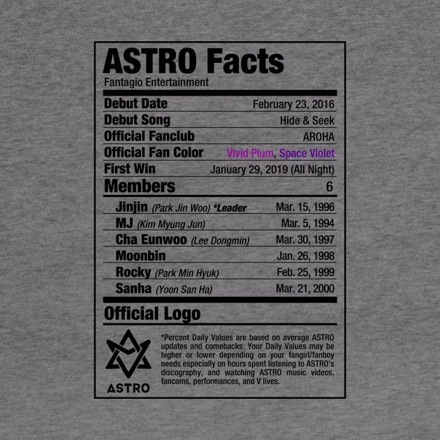 ASTRO Nutritional Facts by skeletonvenus